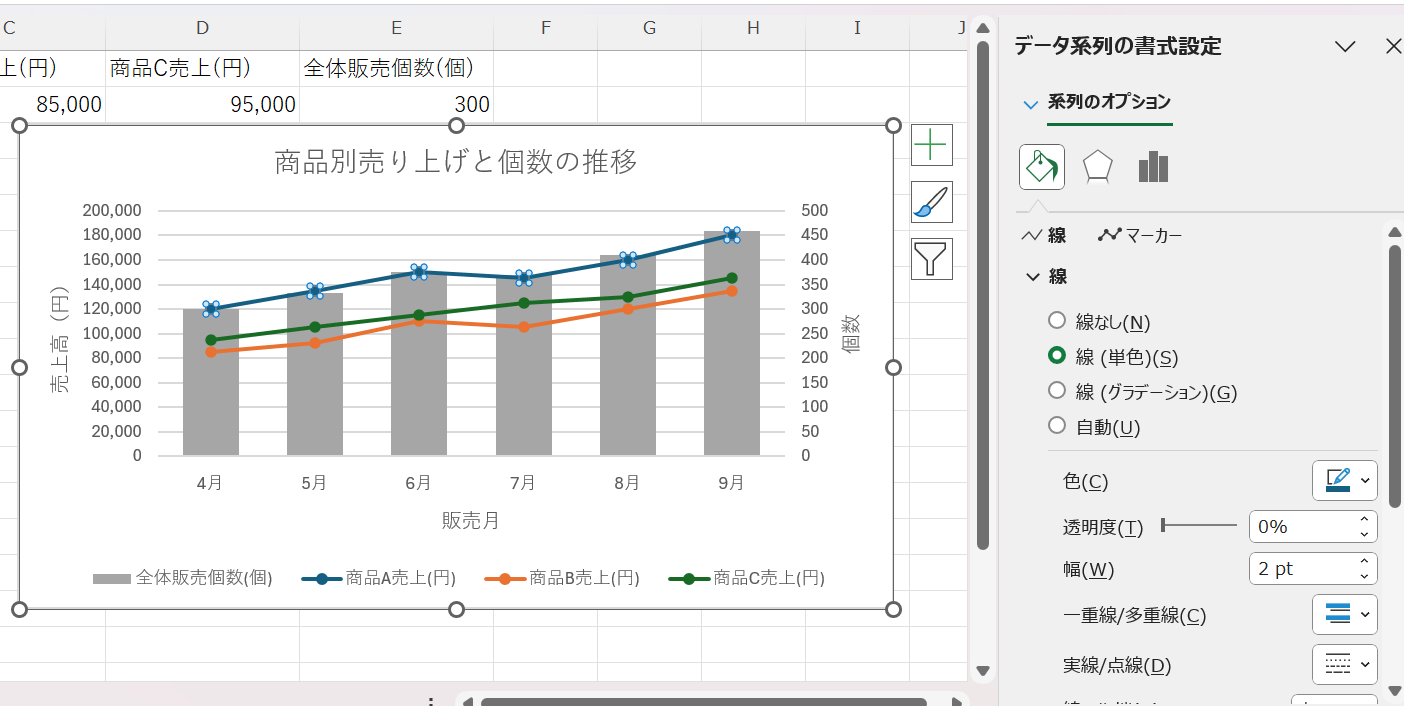 折れ線グラフのデザイン調整画面